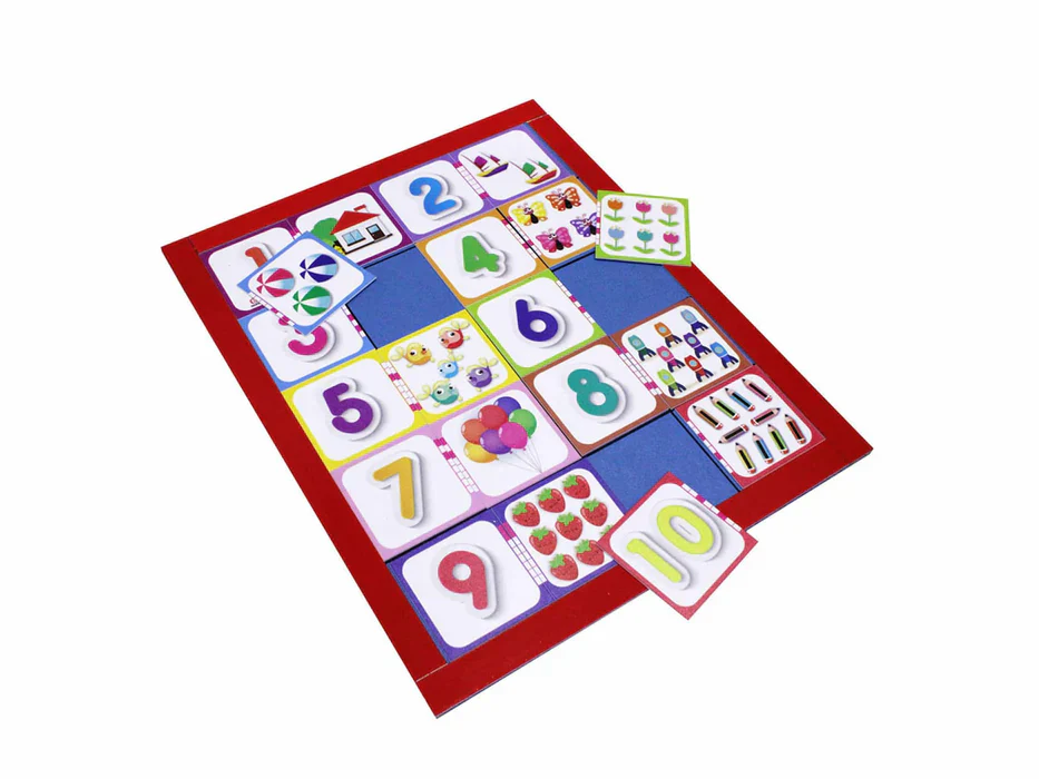 Tablero de Números